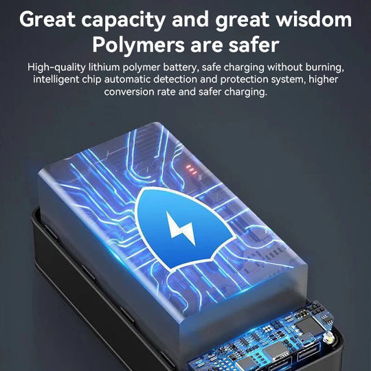 Voltaro Powerbank 50.000 mAh | Ultrasnel Opladen | Voor Laptop, Tablet en Smartphone | Compact en Extreem Krachtig