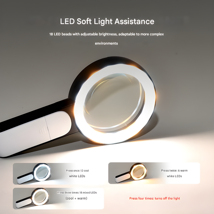 20× optische handloep