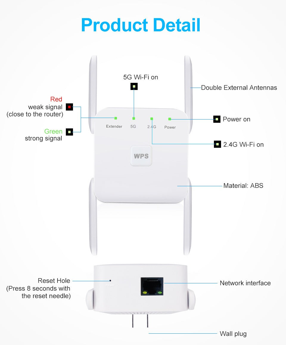 UltraXtend 5G WiFi Booster – Beste WiFi Versterker UK