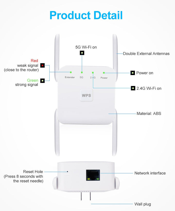 UltraXtend 5G WiFi Booster – Beste WiFi Versterker UK