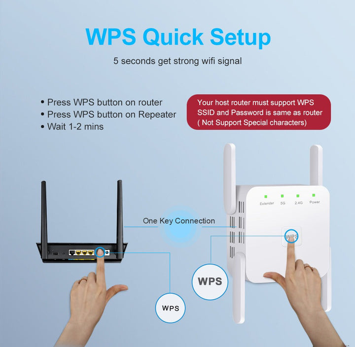 UltraXtend 5G WiFi Booster – Beste WiFi Versterker UK