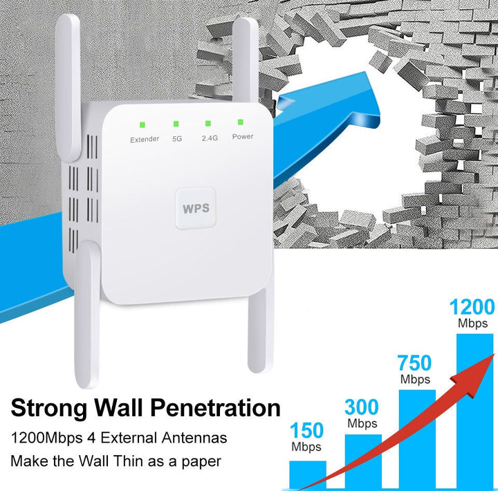 UltraXtend 5G WiFi Booster – Beste WiFi Versterker UK