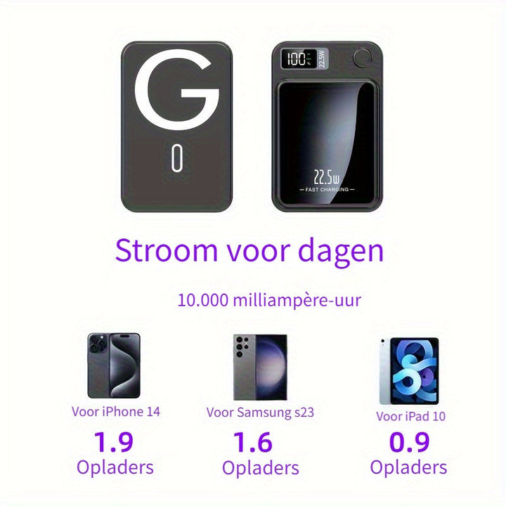 Magnetische Powerbank – Ultradun met Supersnel Draadloos Opladen