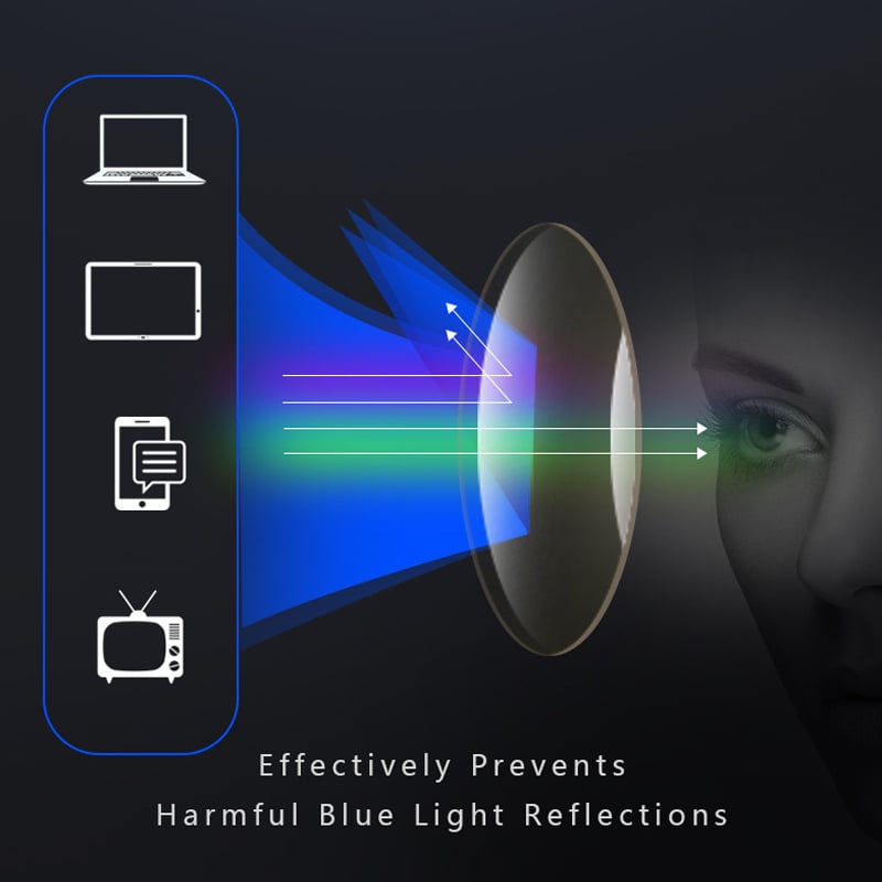 Progressieve leesbril - licht, tegen blauw licht, glazen zonder lijn