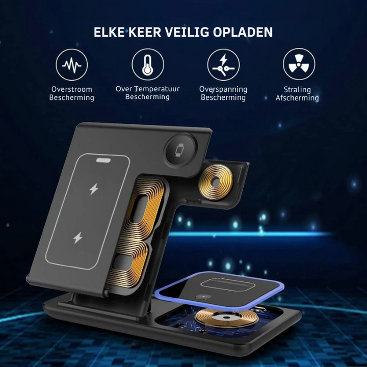 PowerFold Trio – 3-in-1 Opvouwbaar 100W LED Snellader