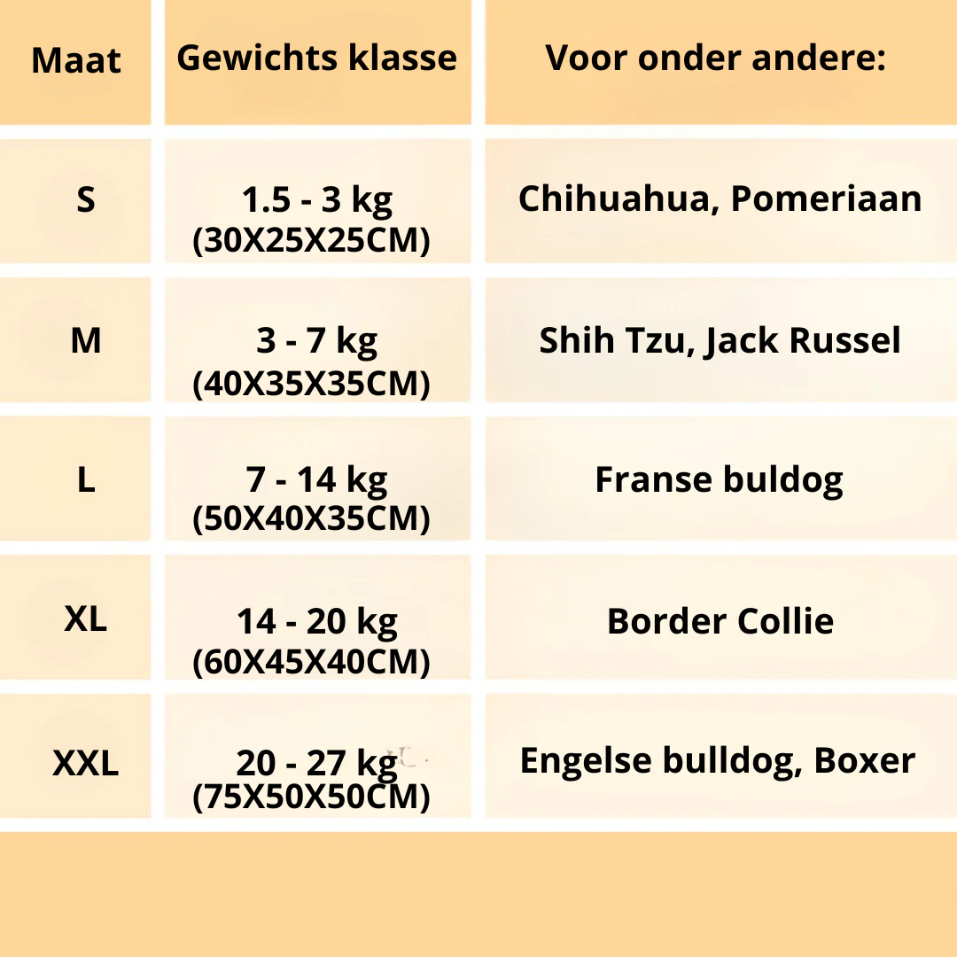 De ultieme knusse hondenmand