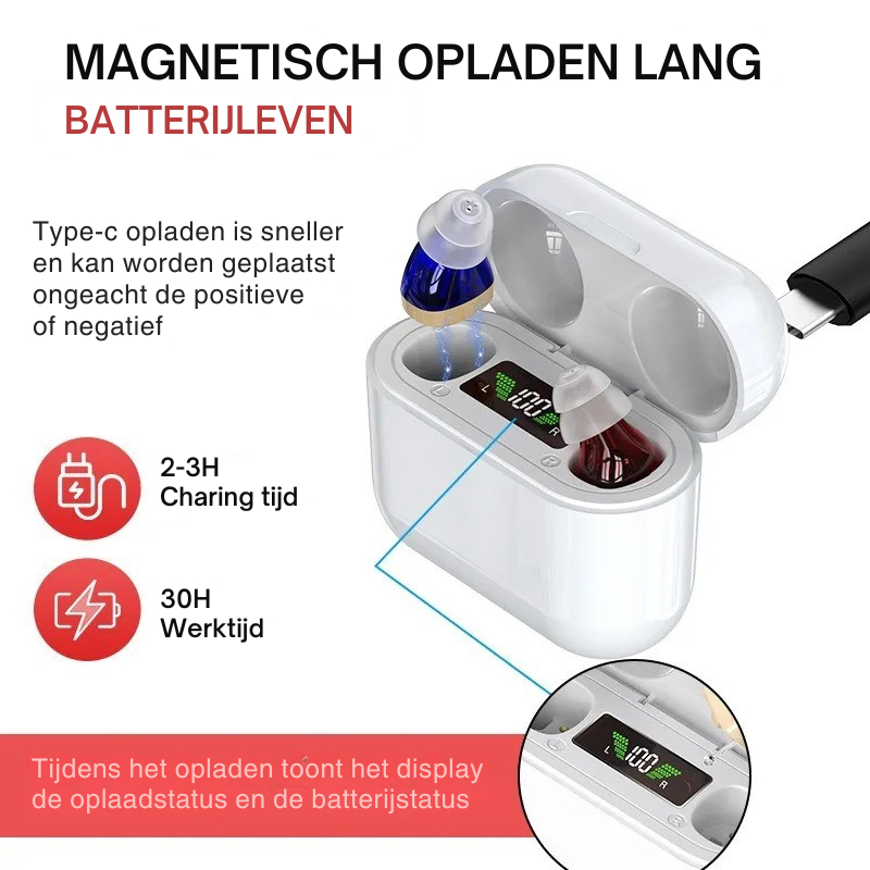 Comfortabel & Onzichtbaar Hoortoestel