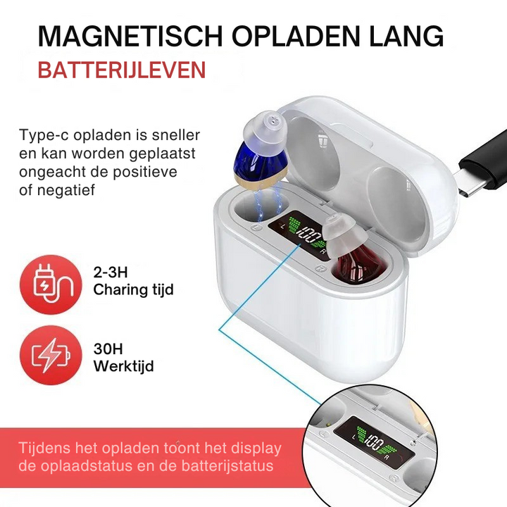 Comfortabel & Onzichtbaar Hoortoestel