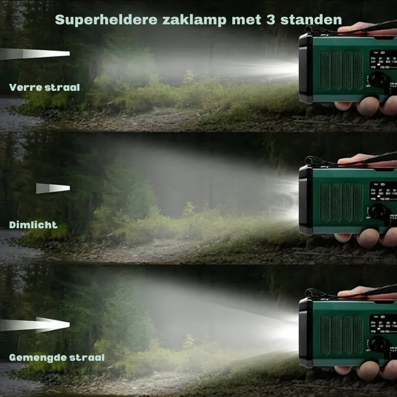 Noodradio met Handzwengel, Zonnepaneel en Powerbankfunctie