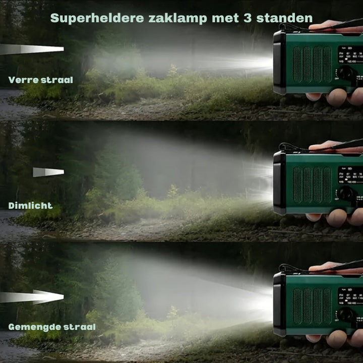 Noodradio met Handzwengel, Zonnepaneel en Powerbankfunctie