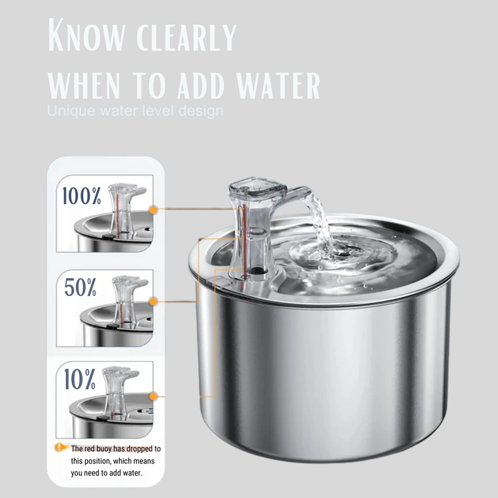 RVS Waterdispenser voor Katten