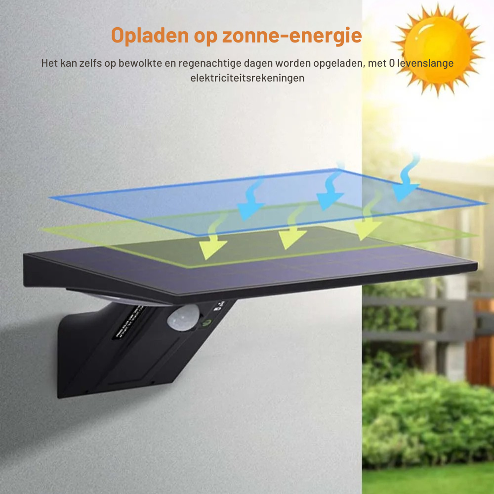 IP65 Waterdichte Buitenlamp met Sensor voor Tuin & Gevel