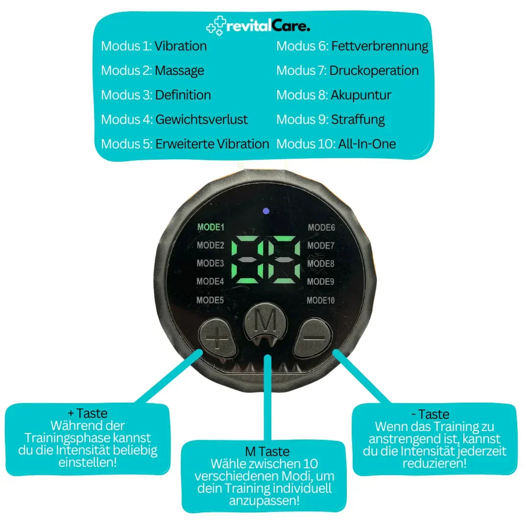 Krachtige EMS Buiktrainer - CorePulse
