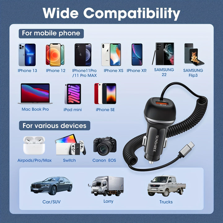 Snelladende USB-C oplaadbare autolader van 51W – Voor supersnel opladen van meerdere apparaten