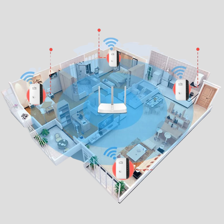 Draadloze WiFi-booster