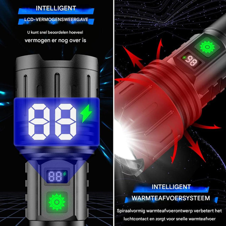 100000 lumen zaklamp