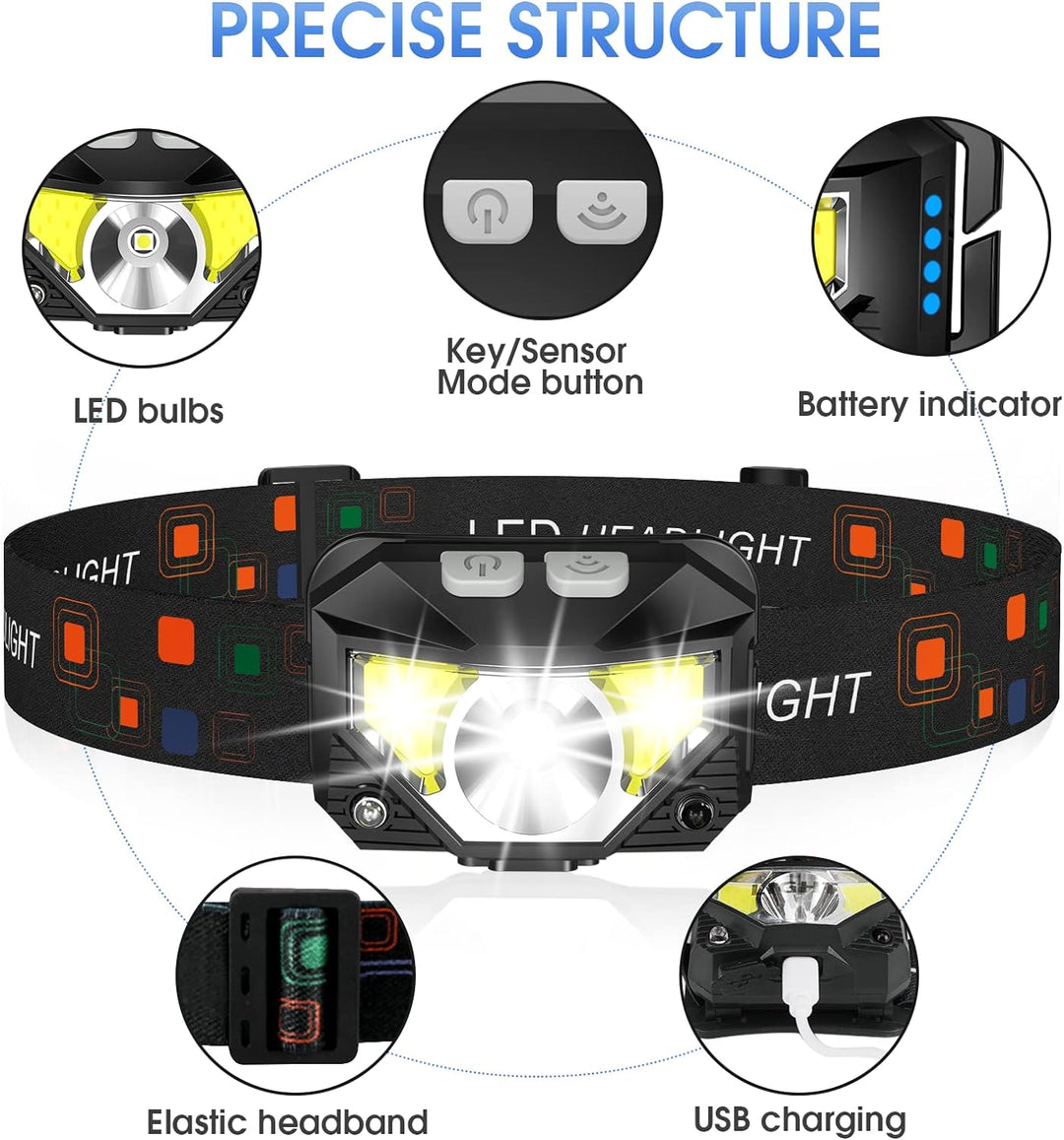 Set van 2 ultraheldere oplaadbare LED-hoofdlampen met bewegingssensor – Lumivor