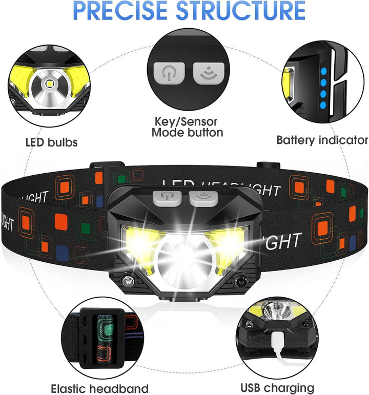Set van 2 ultraheldere oplaadbare LED-hoofdlampen met bewegingssensor – Lumivor