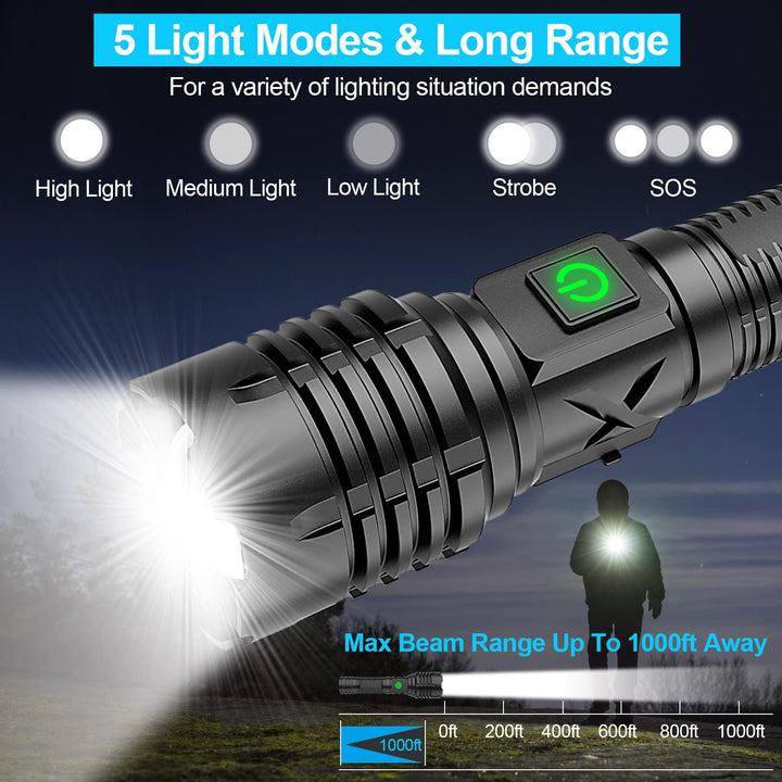 Banral 100000 lumen oplaadbare zaklamp, IPX6 waterdicht, 5 standen, zoombaar, aluminium