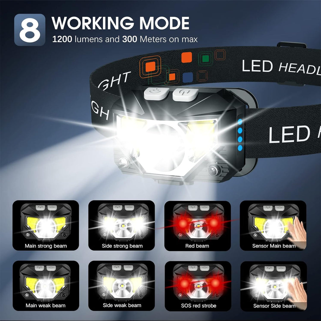 Set van 2 ultraheldere oplaadbare LED-hoofdlampen met bewegingssensor – Lumivor