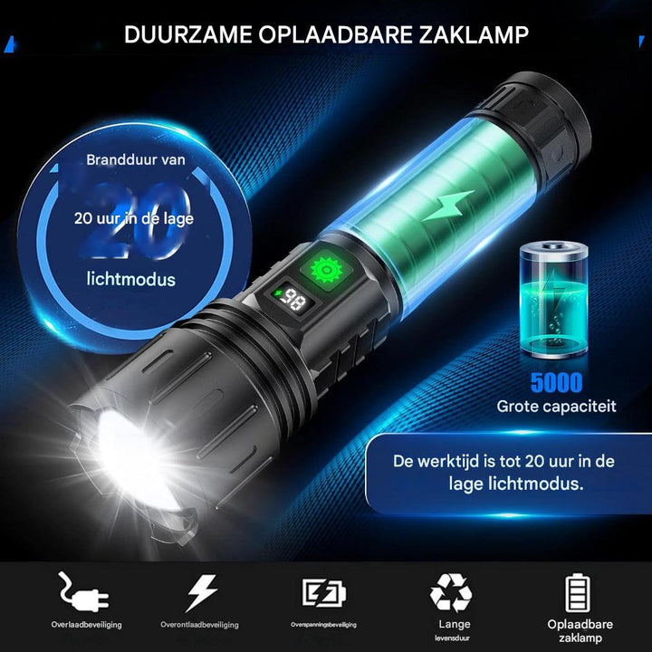100000 lumen zaklamp