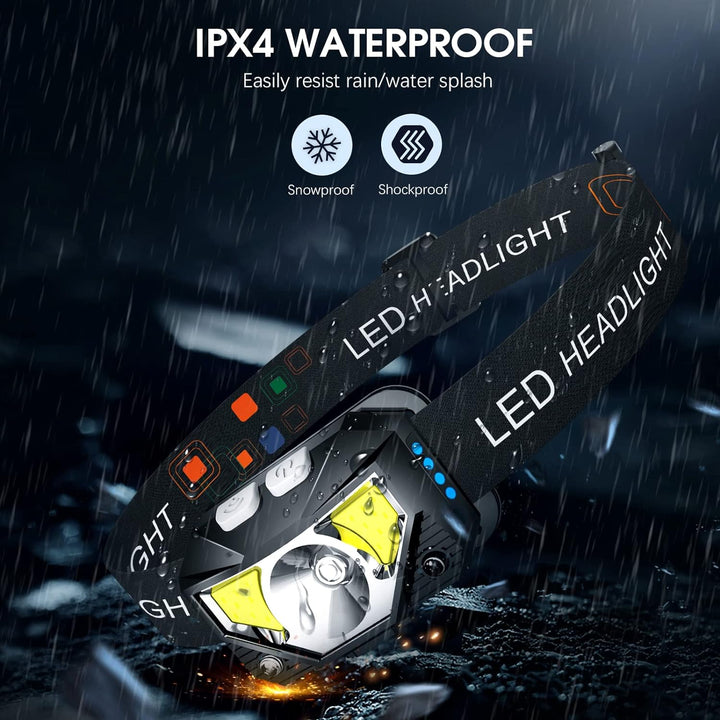 Set van 2 ultraheldere oplaadbare LED-hoofdlampen met bewegingssensor – Lumivor