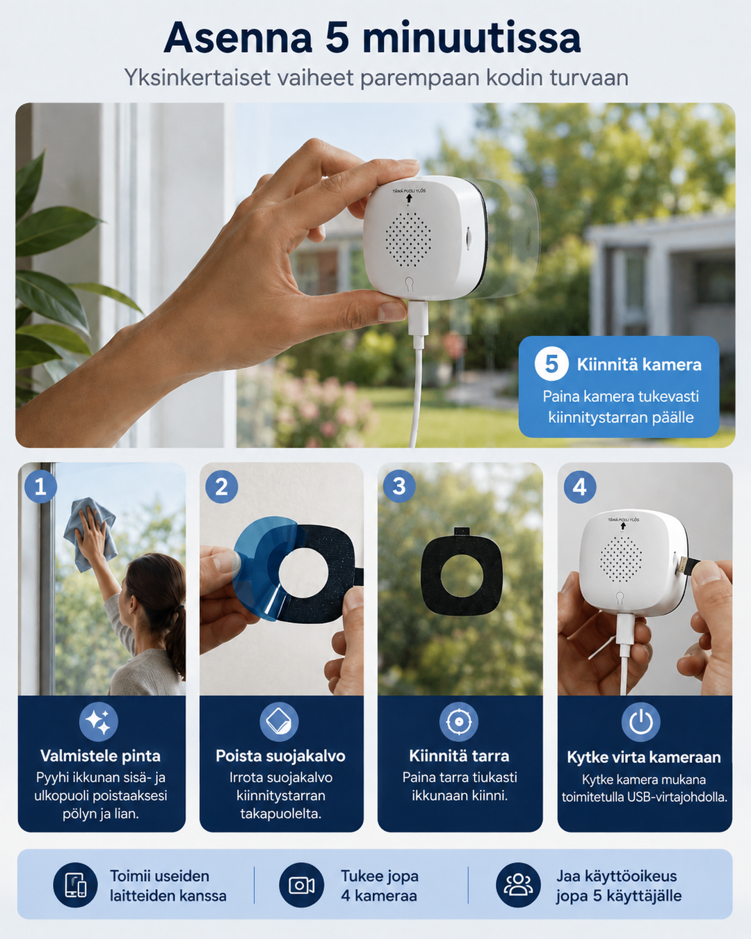 Window Watch beveiligingscamera – maak van elk raam een beveiligingscamera