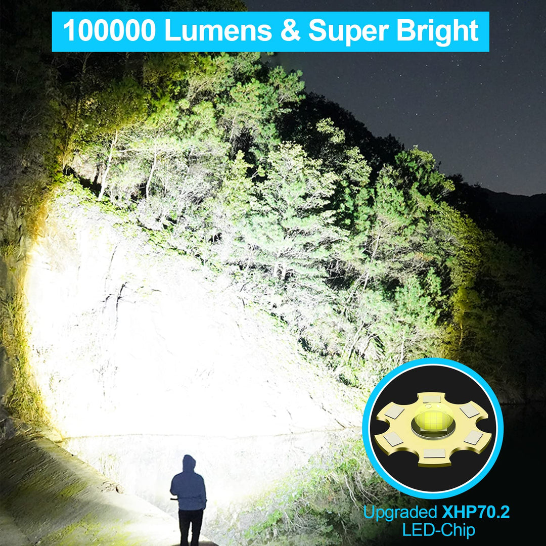 Banral 100000 lumen oplaadbare zaklamp, IPX6 waterdicht, 5 standen, zoombaar, aluminium
