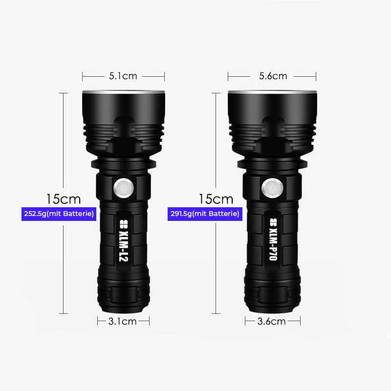 Waterdichte LED-zaklamp met Hoge Prestaties