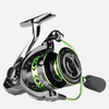 Hoge-Snelheid Spinning Visreel