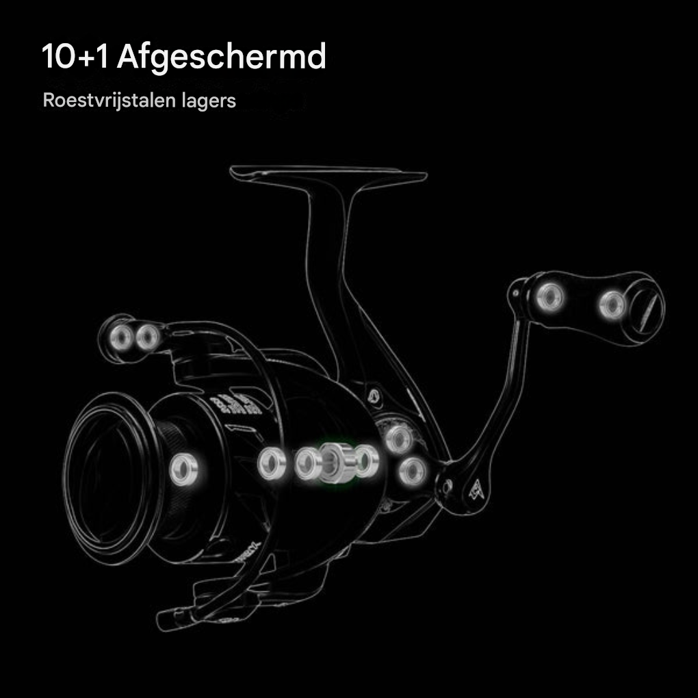 Hoge-Snelheid Spinning Visreel