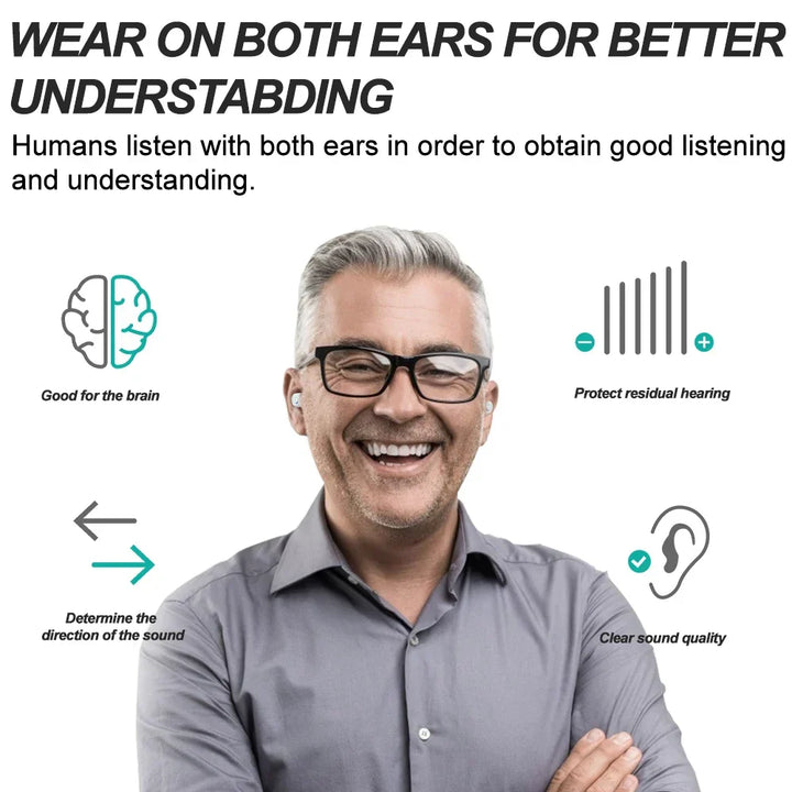 Mini in-ear hoortoestellen – ClearMini 2026