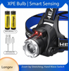 Hoofdlamp | Oplaadbare Waterdichte LED-Lamp met Zoom