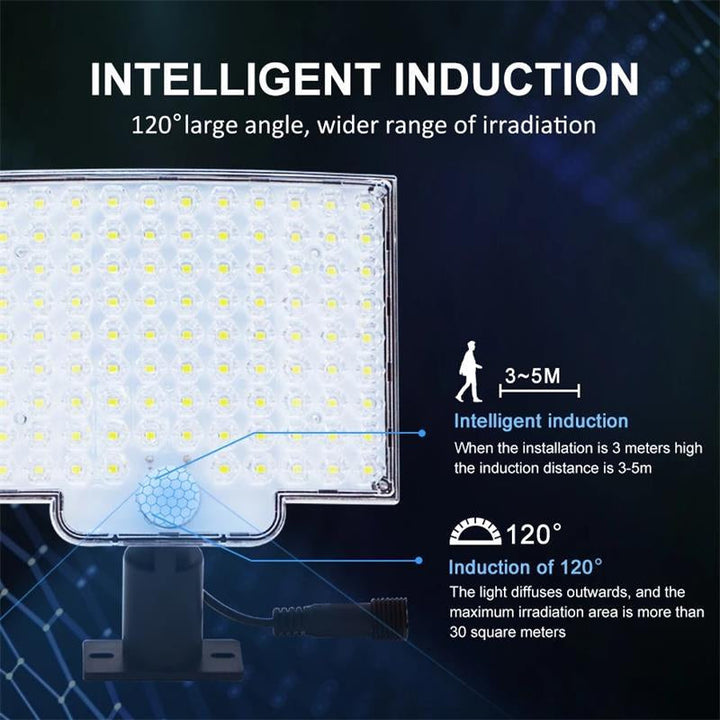 Solar Bewegingslamp voor Buiten – Efficiënt en Praktisch