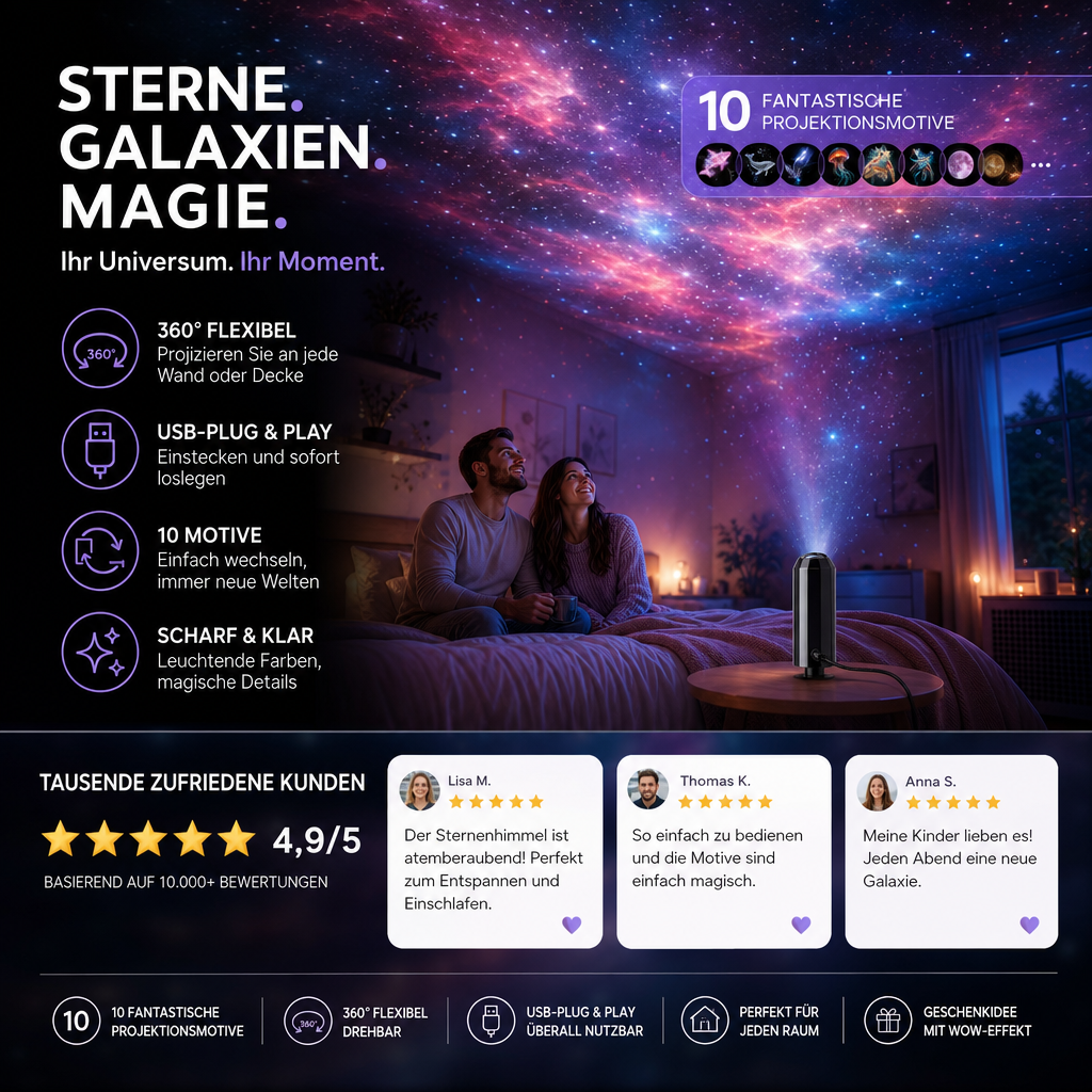 Sterrenprojector nachtlampje met 10 verwisselbare dia's, via USB