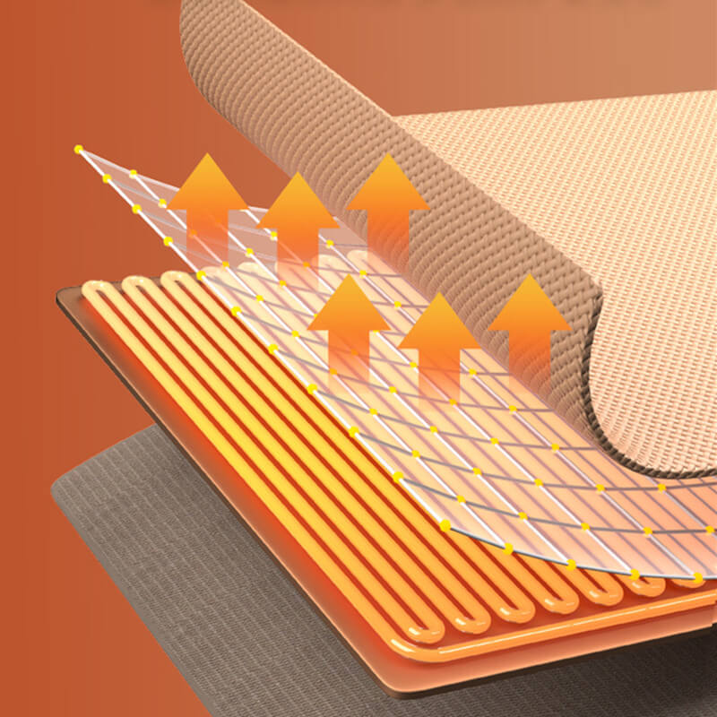 USB-warmteplaid van wafelfleece met drie standen