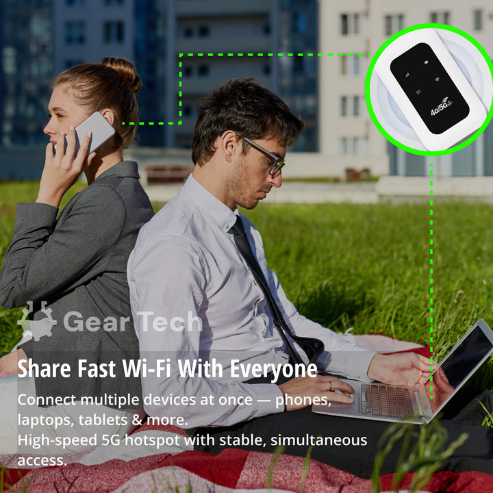 RoamWave 5G Draagbare WiFi Hotspot Voor Reizen Of Thuisgebruik