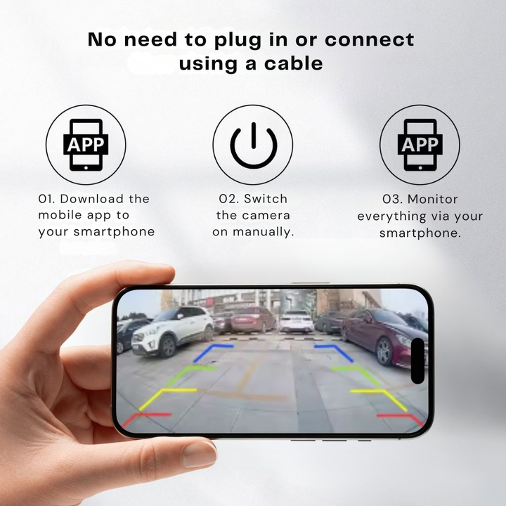 Draadloze magnetische achteruitrijcamera met nachtzicht voor auto's, campers en aanhangers