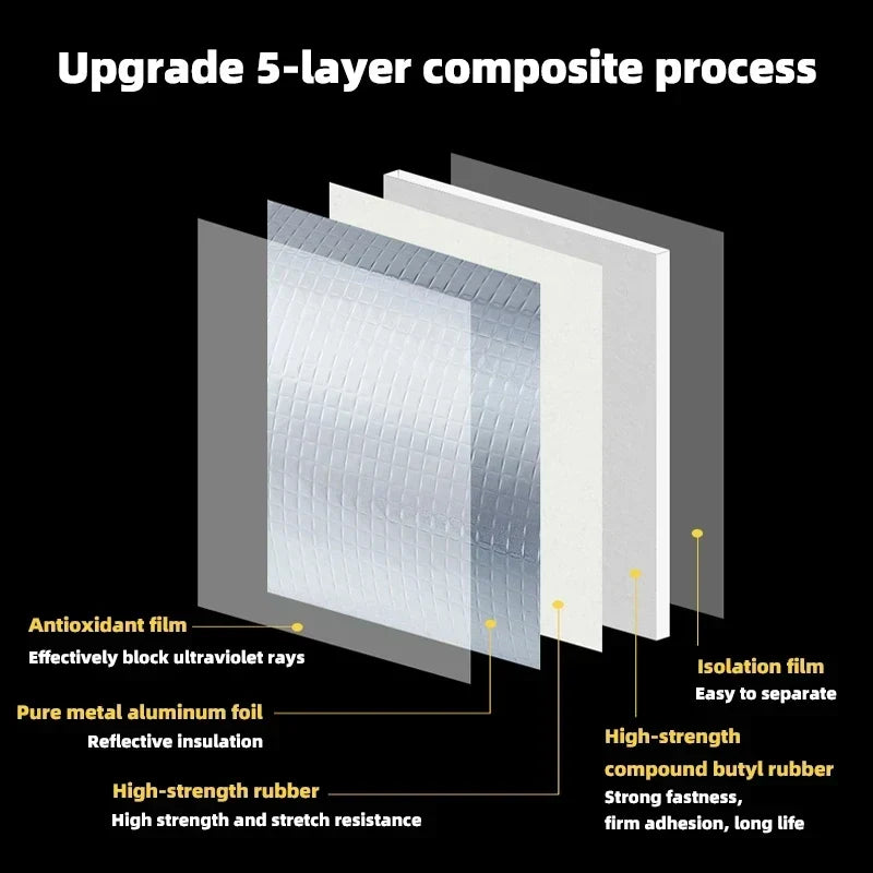 Waterdichte hittebestendige tape - Dikkere butyl-aluminiumtape voor reparaties van muren, zwembaden en daken - zelfklevende plaktape