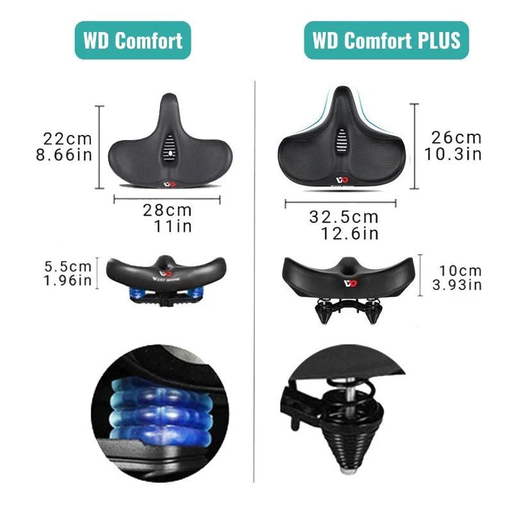 Comfortabele fietszadel met extra brede zit