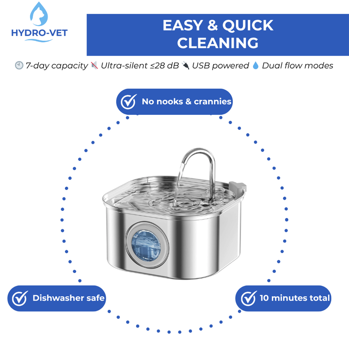 AquaSoft Stille Drinkfontein voor Huisdieren – 3.2L met LED, Roestvrij Staal & 5-Traps Filtratie
