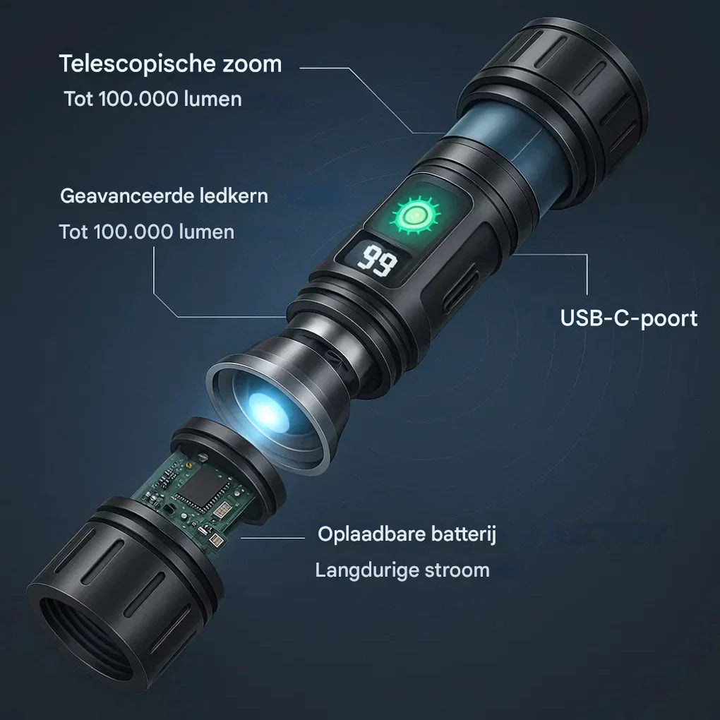 100000 lumen zaklamp
