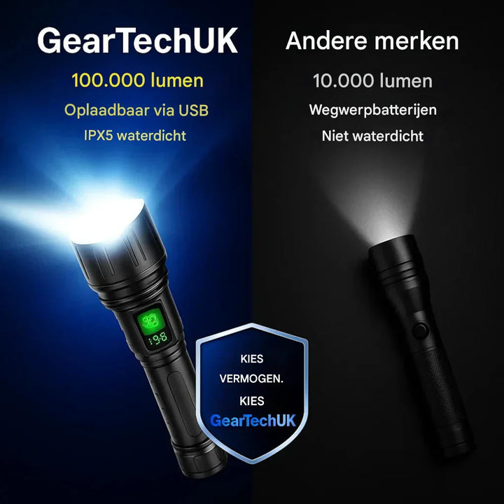 100000 lumen zaklamp
