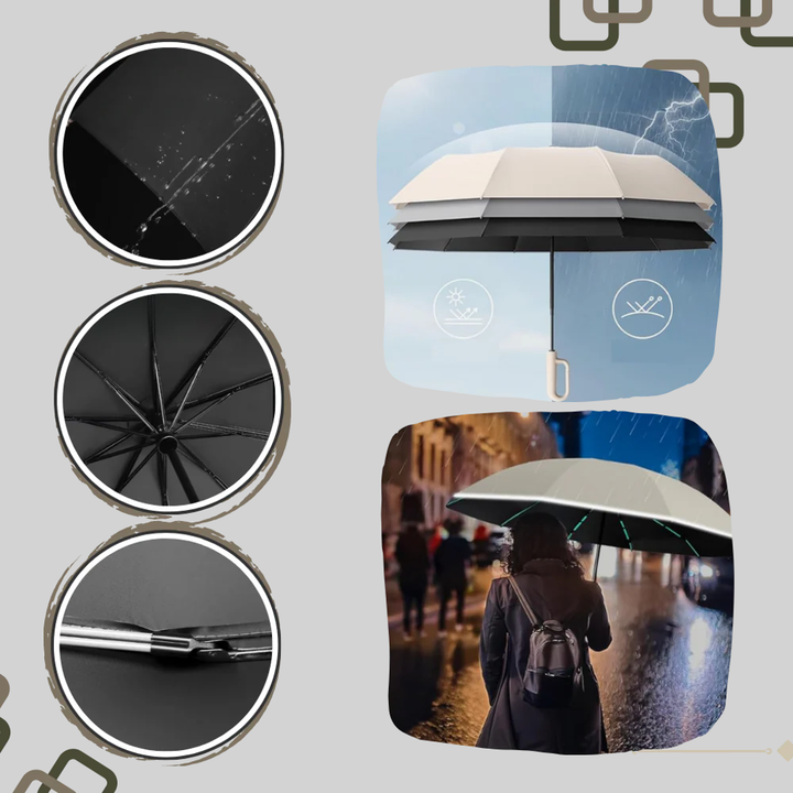 Auto-lock paraplu – Betrouwbaar ontwerp met weerbestendige functies