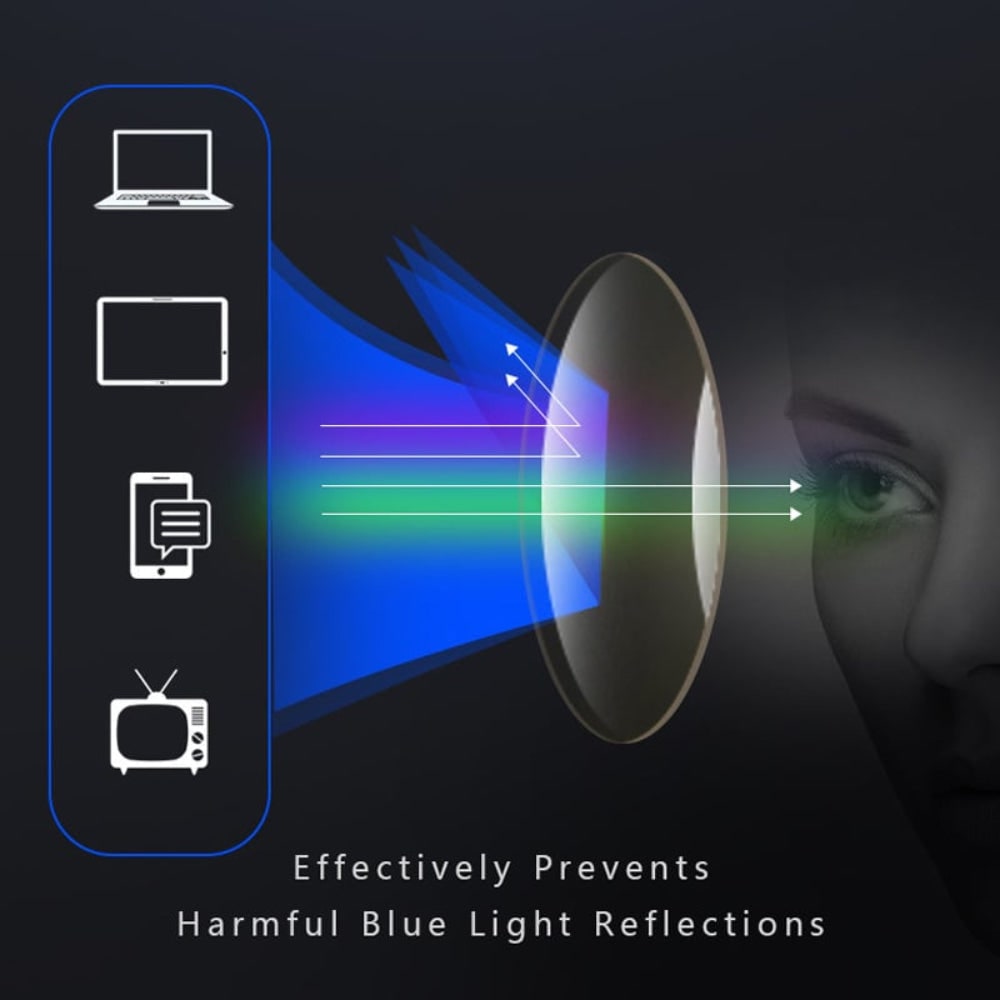 Multifocale leesbril met blauwlichtfilter en flexibele scharnieren