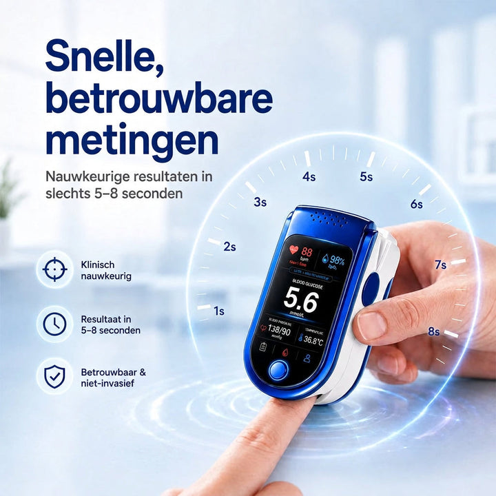 Zorgeloos comfort voor elke dagelijkse gezondheidscontrole