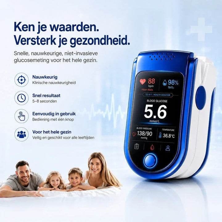 Duidelijke displays voor elke dagelijkse gezondheidscontrole