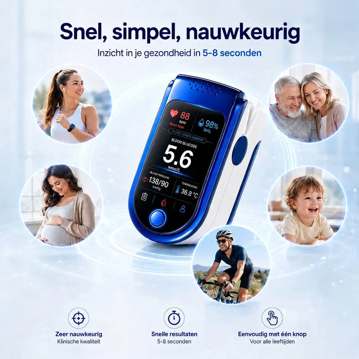 Zorgeloos comfort voor elke dagelijkse gezondheidscontrole