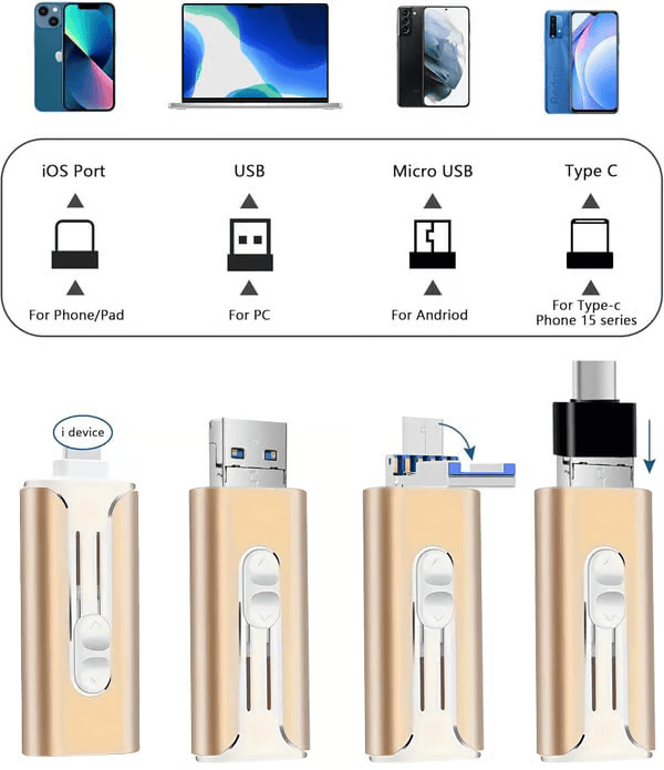 4-in-1 geheugenstick – extra opslagruimte voor uw smartphone