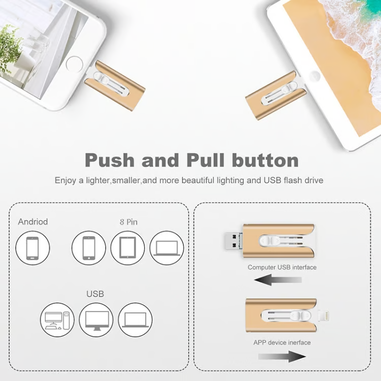 4-in-1 geheugenstick – extra opslagruimte voor uw smartphone